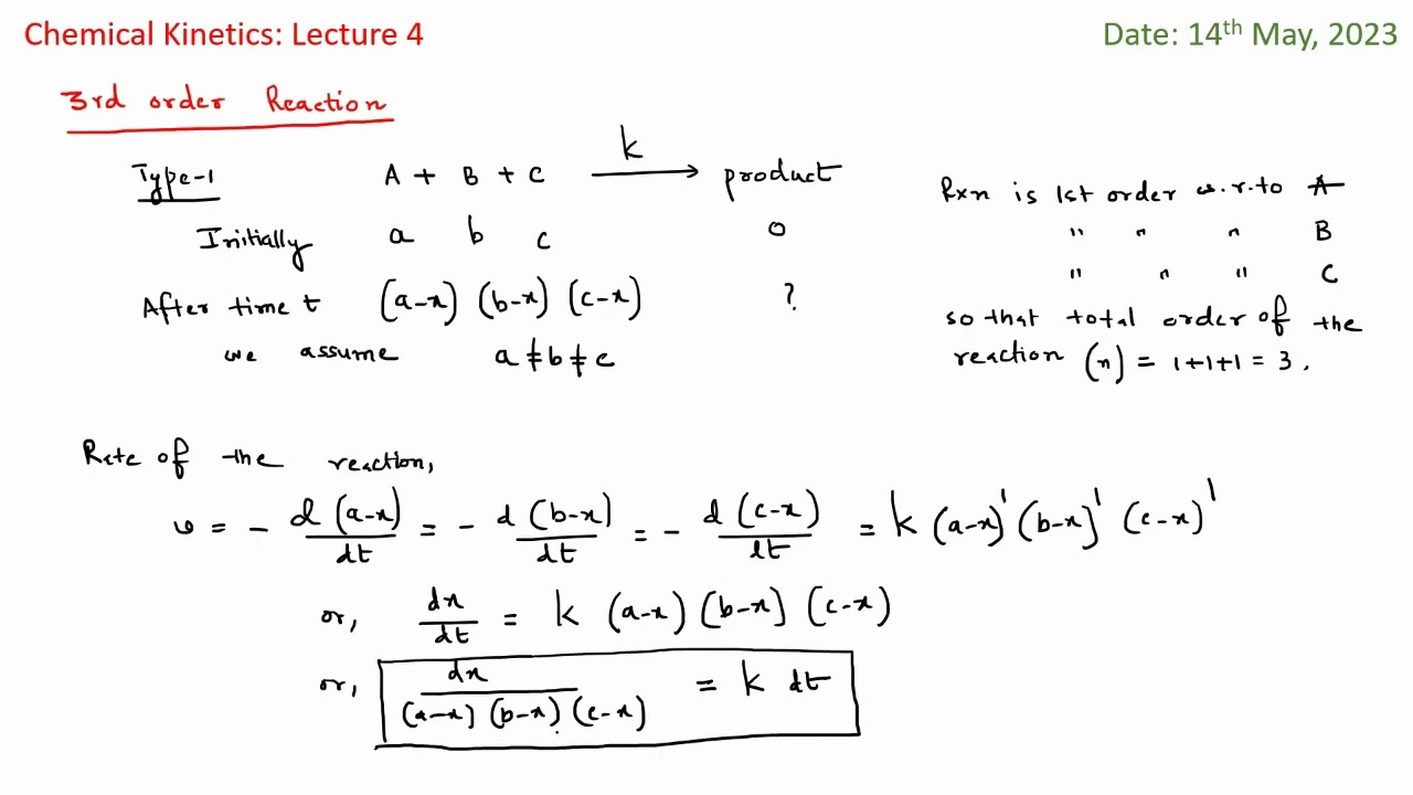 Chemical Kinetics: Lecture 4