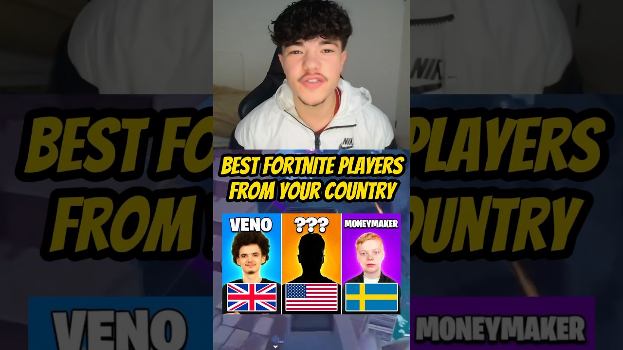 BEST Fortnite Players From YOUR Country 😳🌎 (Part 2)
