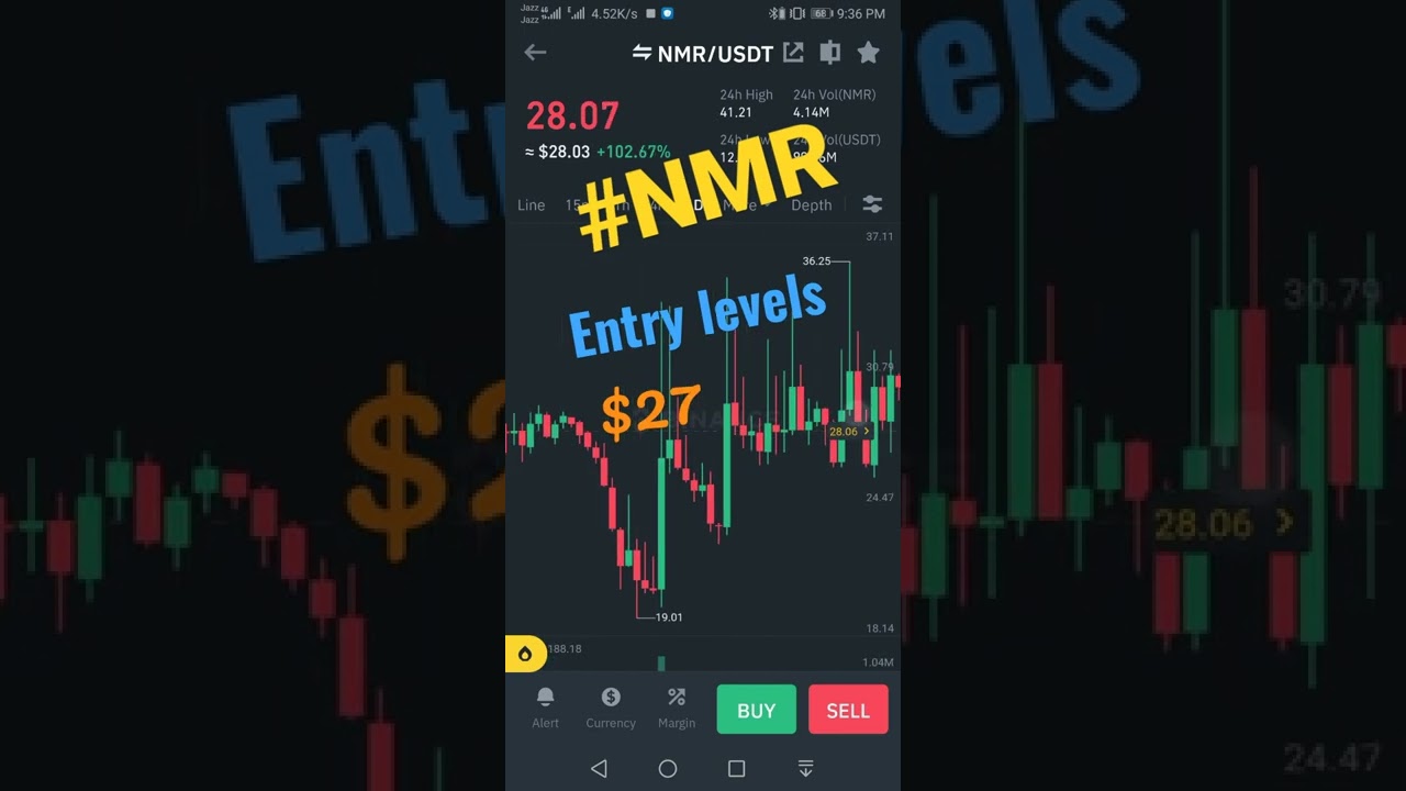 NMR Price Prediction, NMR technical analysis, #nmr #prediction