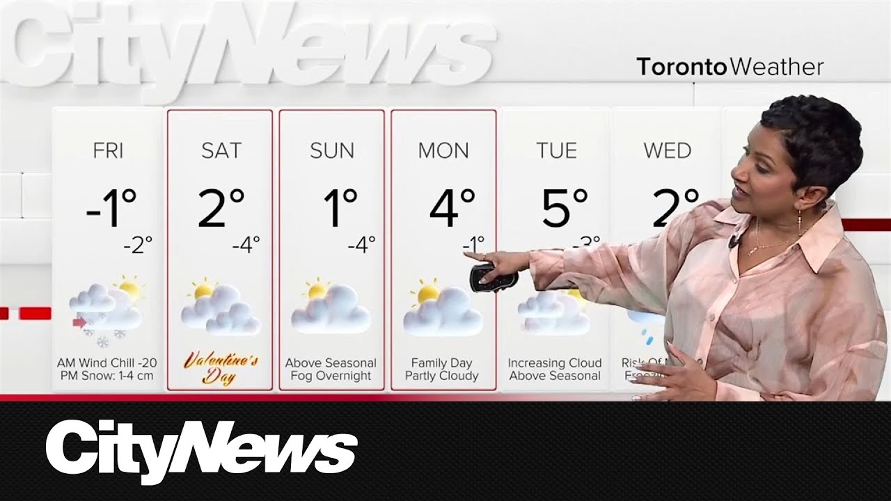 Cold start, light snow on Friday