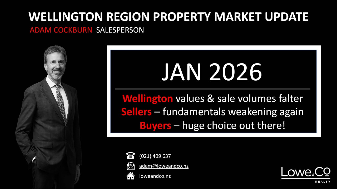 Wellington Market Update | January 2026