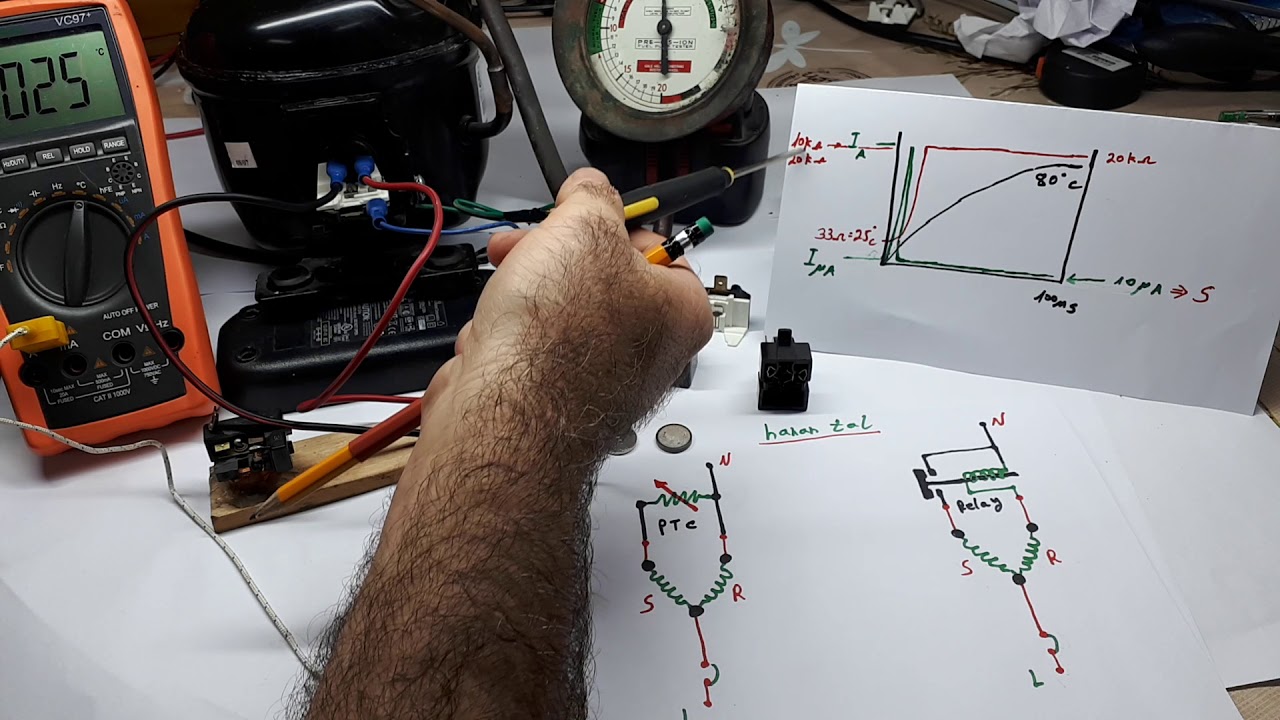 PTC  klixon starter compressor