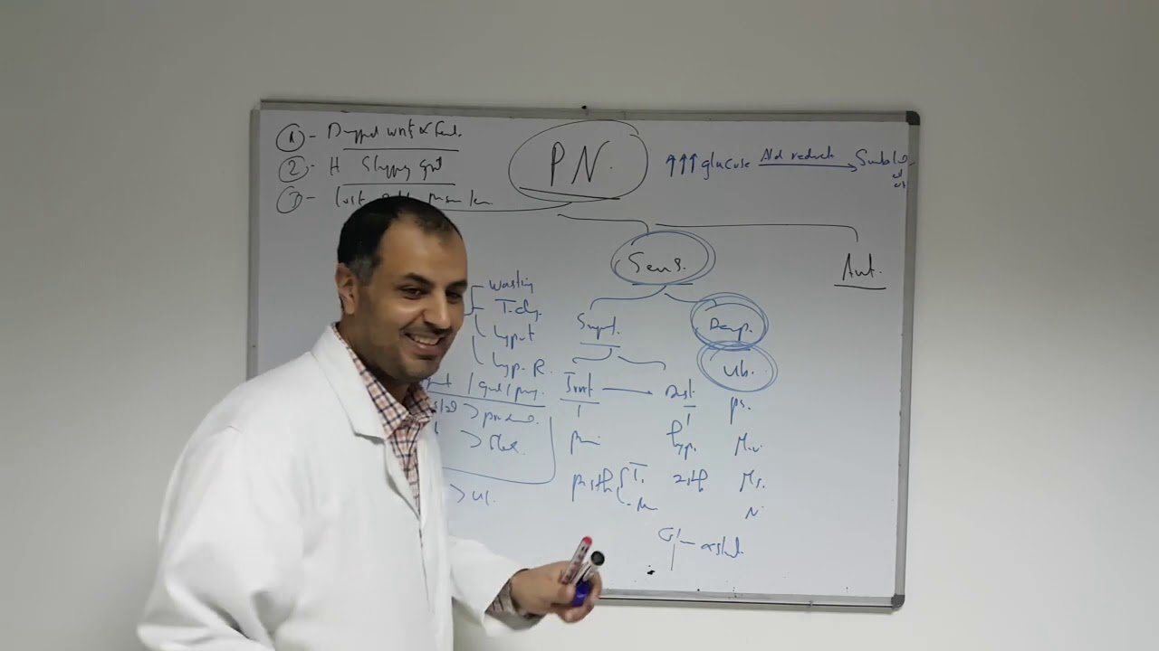 (Practical) Neuro (Peripheral Neuropathy)