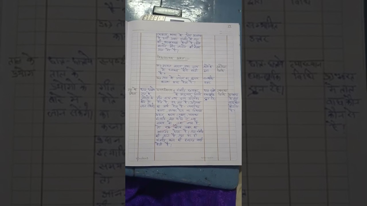 b.ed lesson plan music.....taal