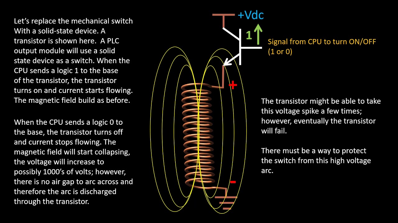 Inductive Flyback