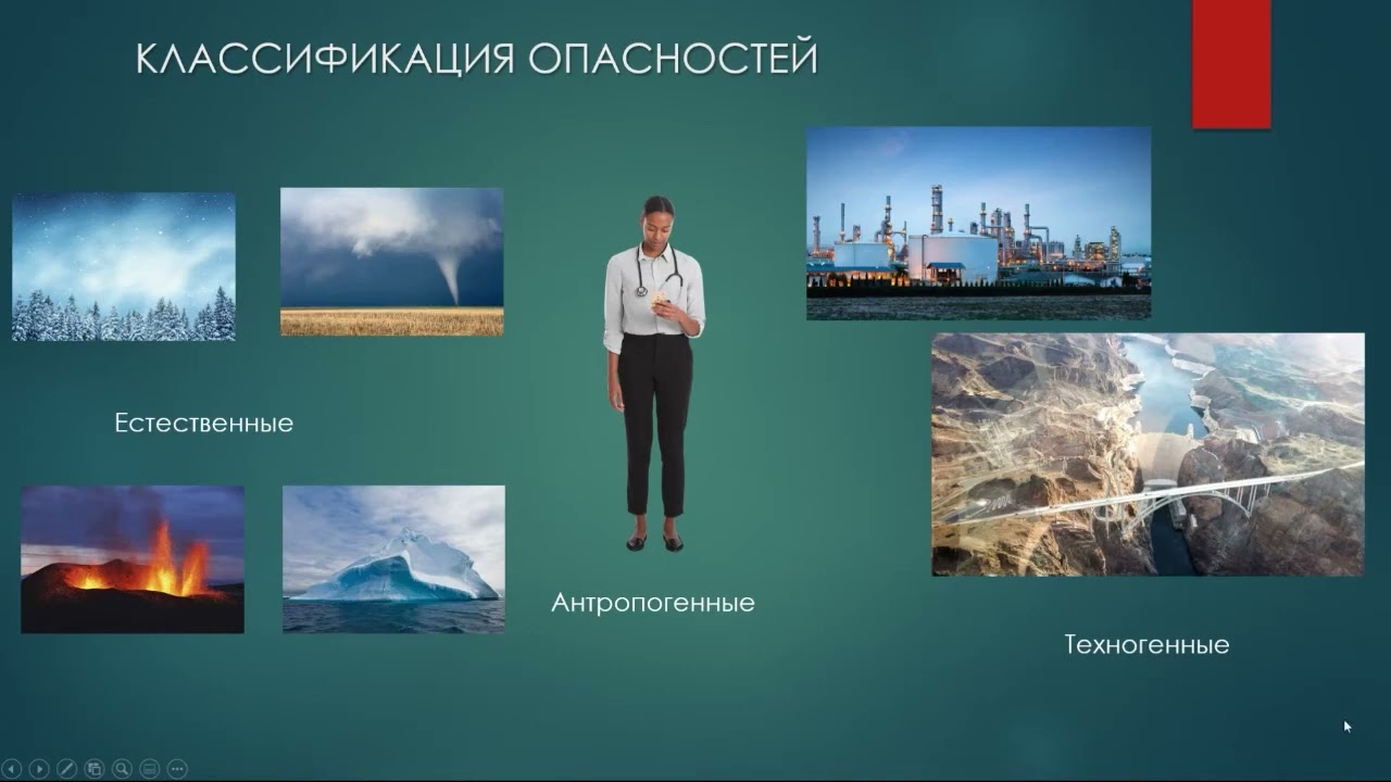 БЖД Вводная лекция  Общие понятия о науке БЖД  Основные термины и определения