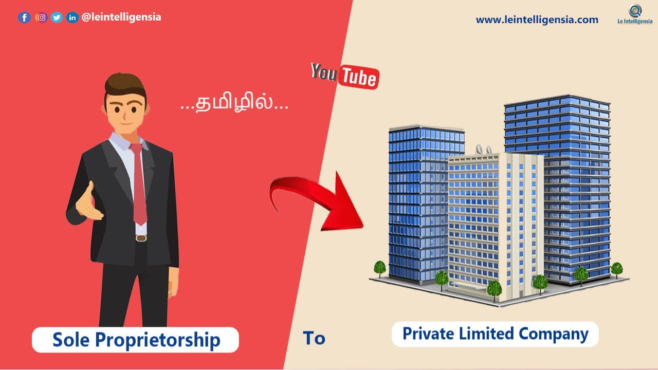 How to Convert Proprietorship to Private Limited Company? #Pvt.ltd #soleproprietorship