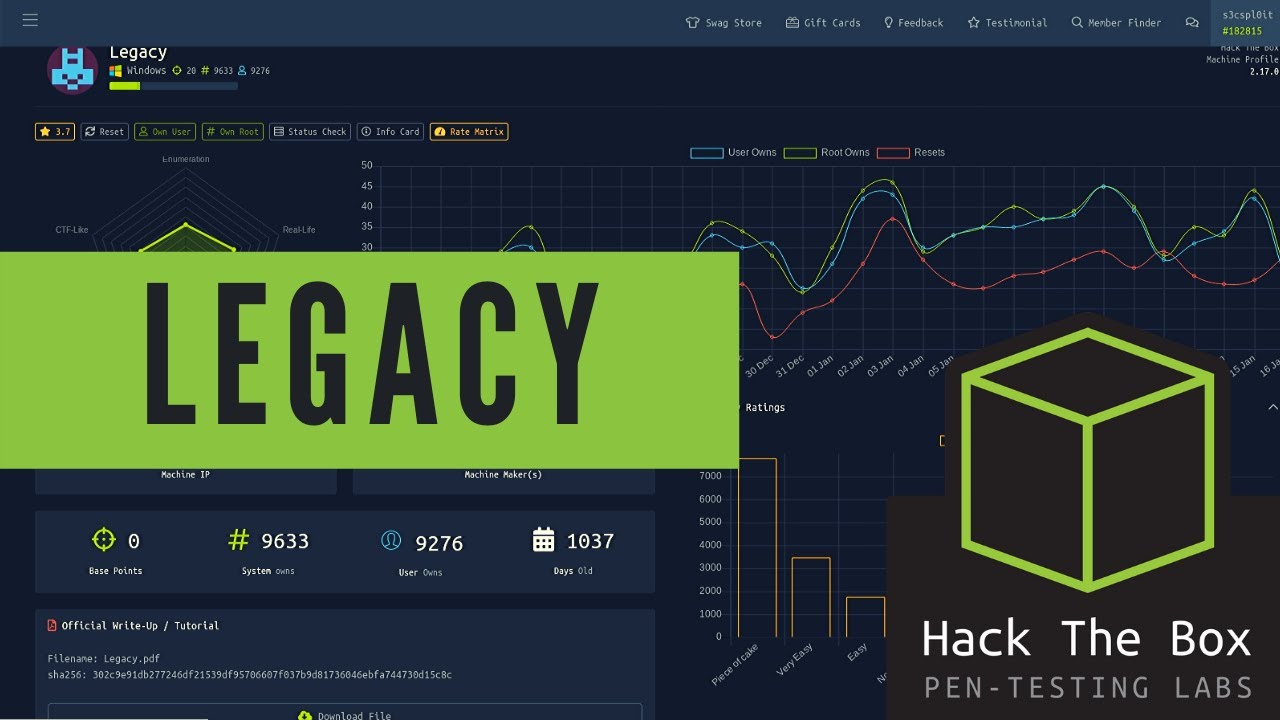 HackTheBox Walkthrough - Legacy