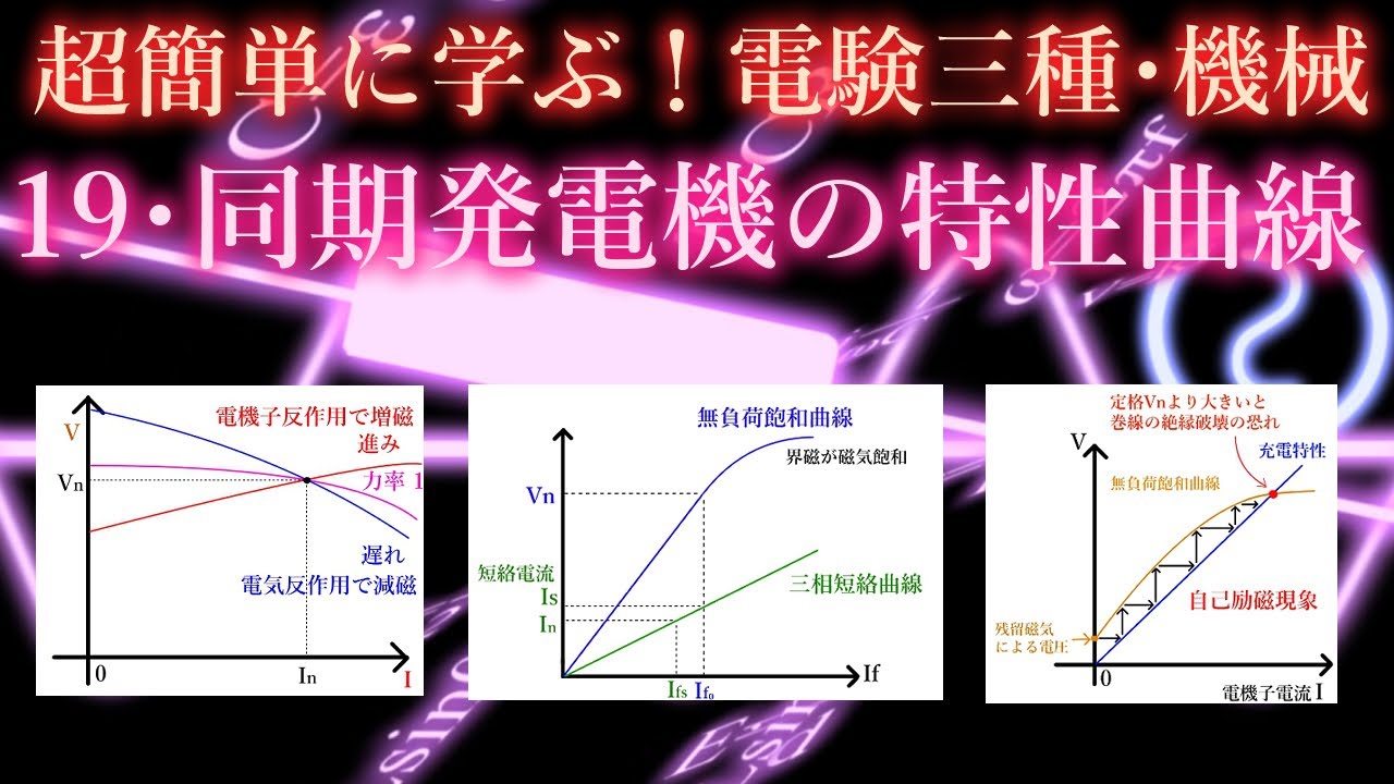 初心者向け電験三種・機械・19・同期発電機の特性曲線【超簡単に学ぶ！】第三種電気主任技術者