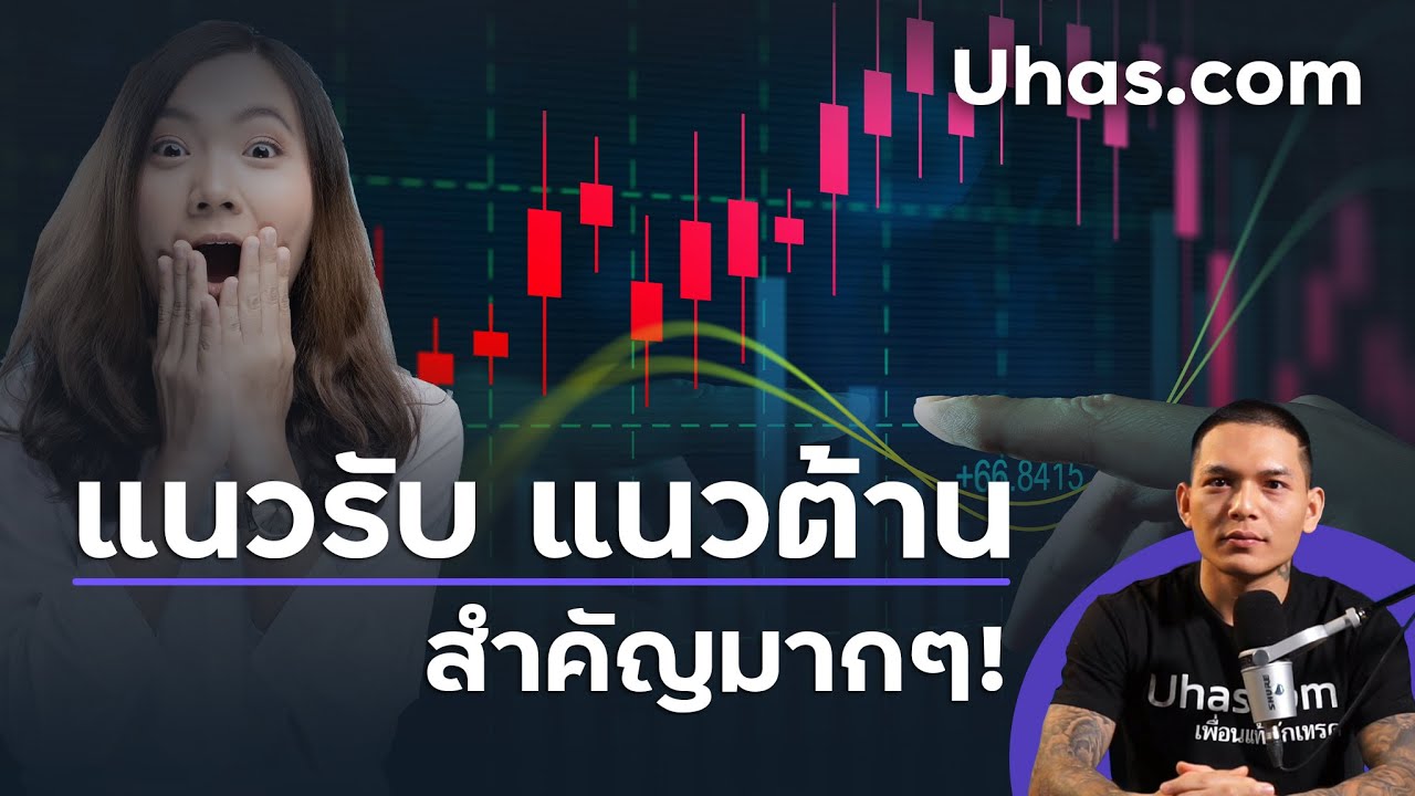 พื้นฐานการวิเคราะห์ Forex คือ แนวรับ แนวต้าน