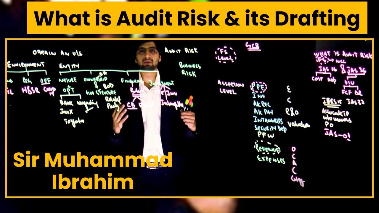What is Audit Risk | Short Clip | Audit by MI | Muhammad Ibrahim | Audit and Assurance | IQSF