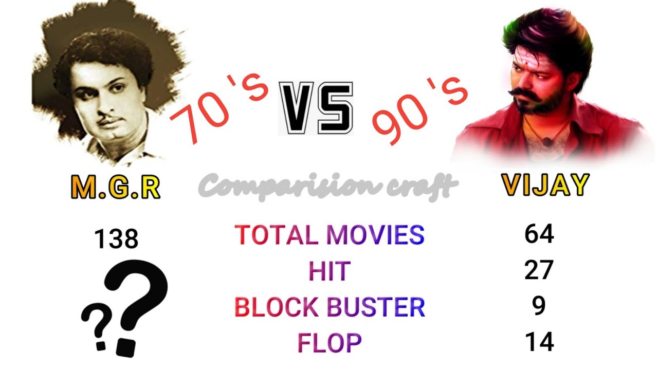 Vijay and M.G.R comparison 70's vs 90's