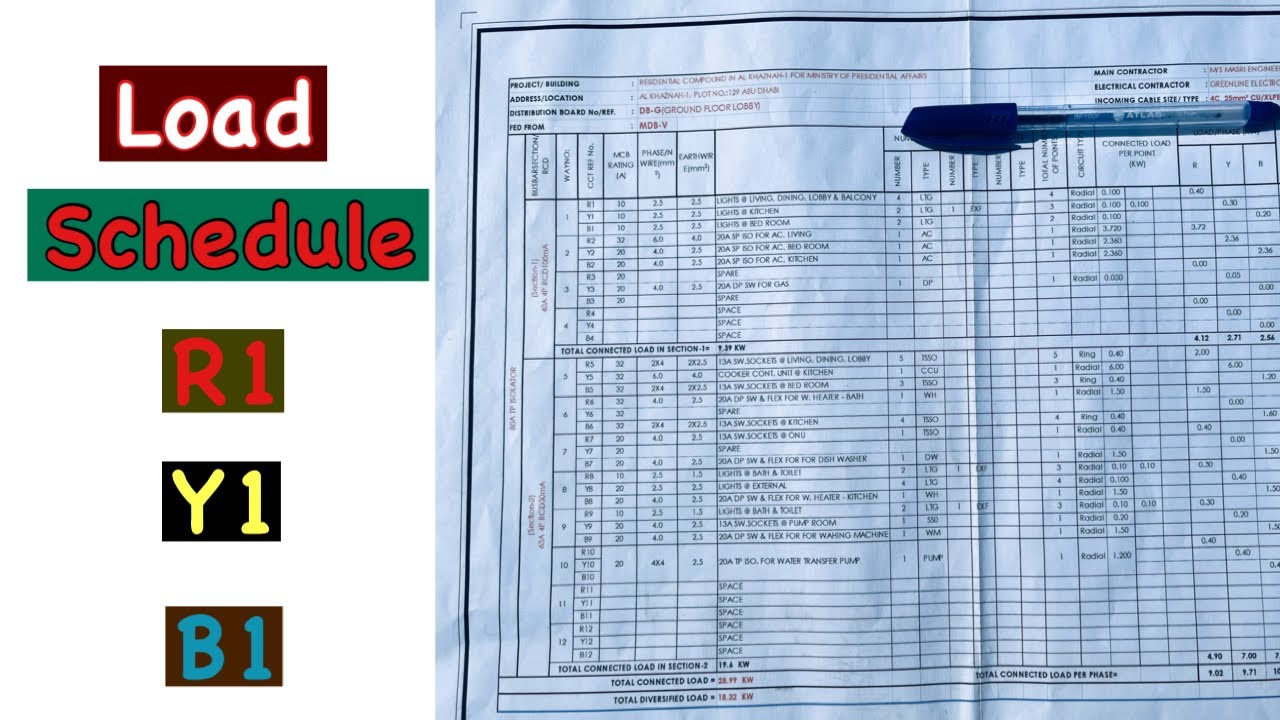 Distribution Board Load Schedule | Electrical Work of UAE| ElectroDUBAI