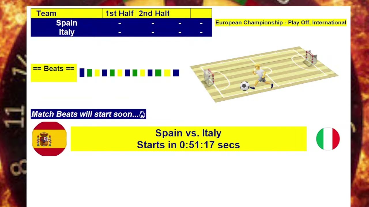 Spain vs Italy | UEFA Futsal EURO 2026 Quarterfinals | Feb 1, 2026 LIVE SCORE #spain #italy
