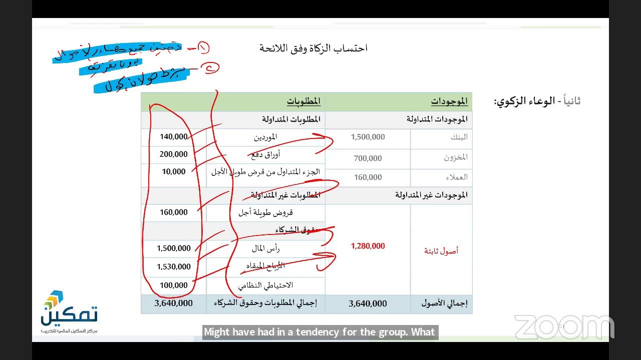 تطبيقات عملية في حساب الزكاة