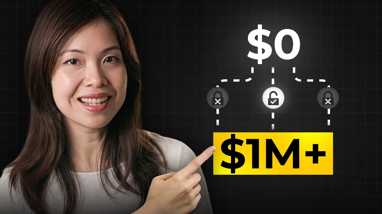 The Fastest Way Business Owners Hit $1M in 2026
