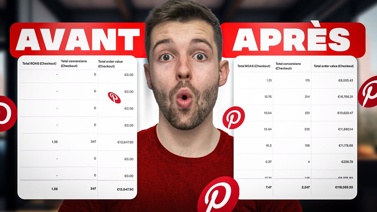 How I Generated &euro;118k in 60 Days with Pinterest Ads (Case Study)