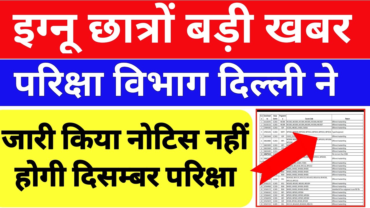 IGNOU DECEMBER 2021 EXAM होंगे? 1st and 2nd year, EXAM FORM and DATESHEET CANCELLED INFORMATION