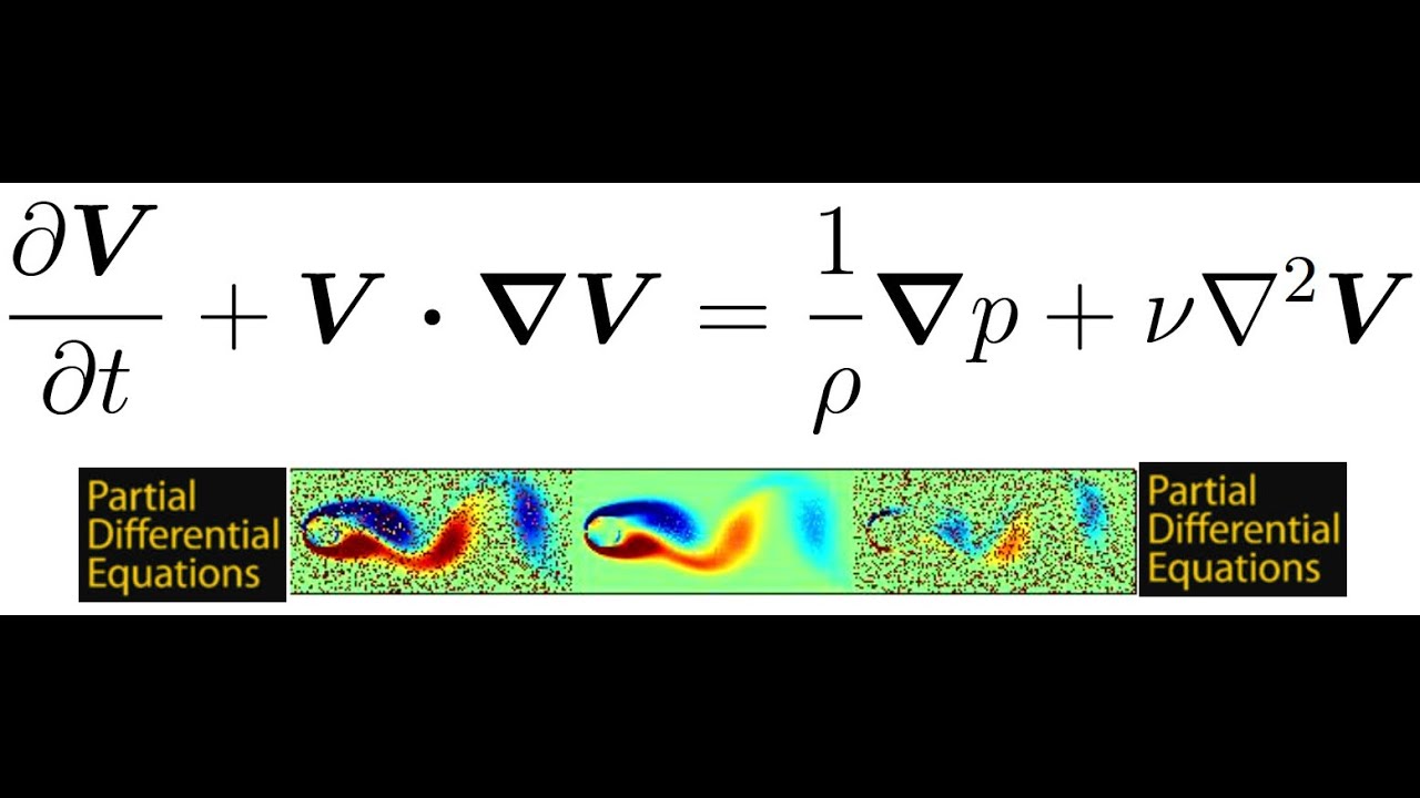 Burgers equation: FFT method