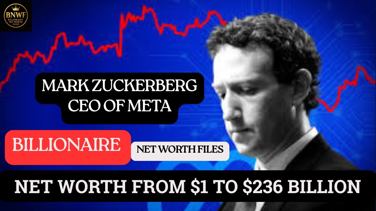 Mark Zuckerberg Net Worth from $1 to $236 billion  |CEO of Meta| Billionaire Net Worth Files |