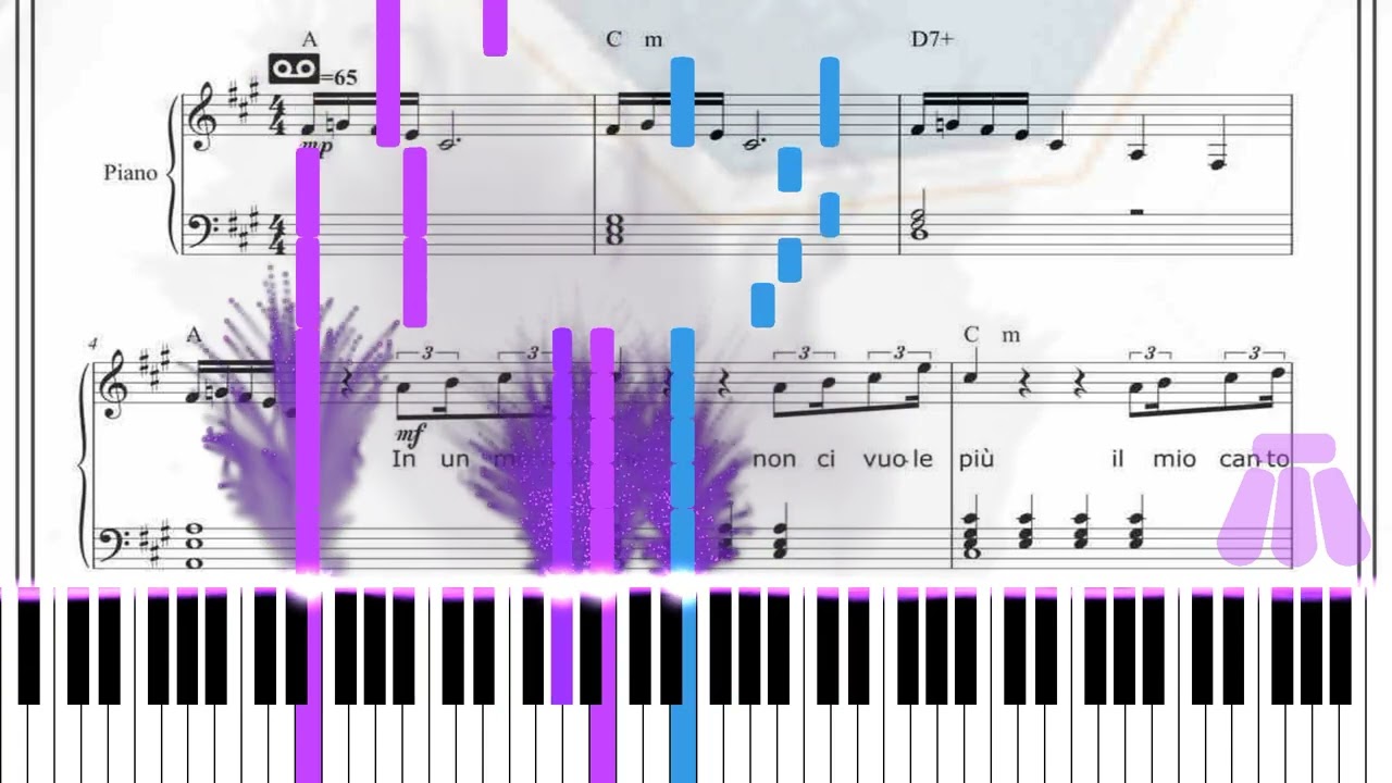 Free Piano Sheet Il mio canto libero by Lucio Battisti