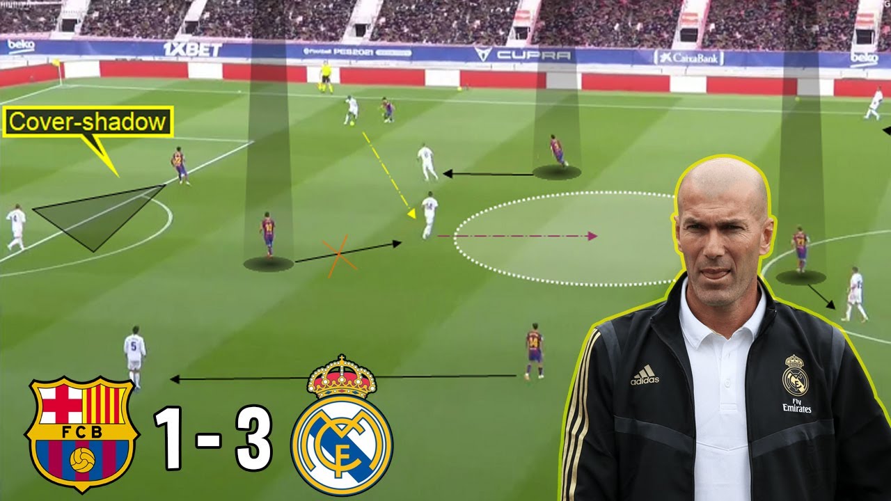 The Tactical Battle of El Clasico | Barcelona vs Real Madrid 1-3 | Tactical Analysis by Nouman