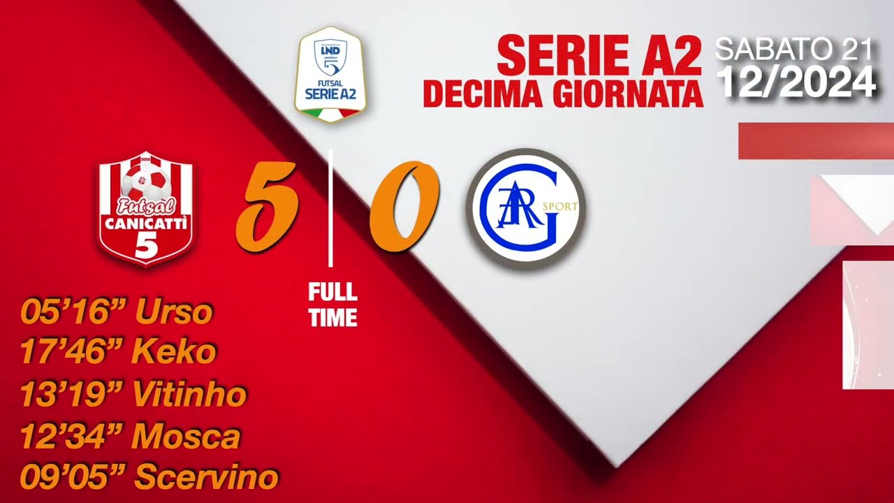 Futsal Canicatt&igrave; - Gear Piazza Armerina 5 - 0 | 10ma giornata | serie A2 2024/2025 | Highlights