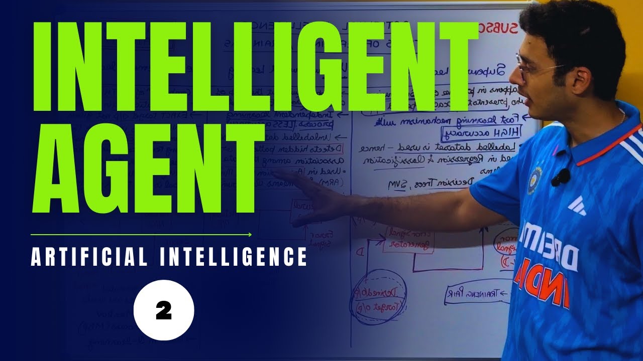 Intelligent Agents in Artificial Intelligence | Best explanation