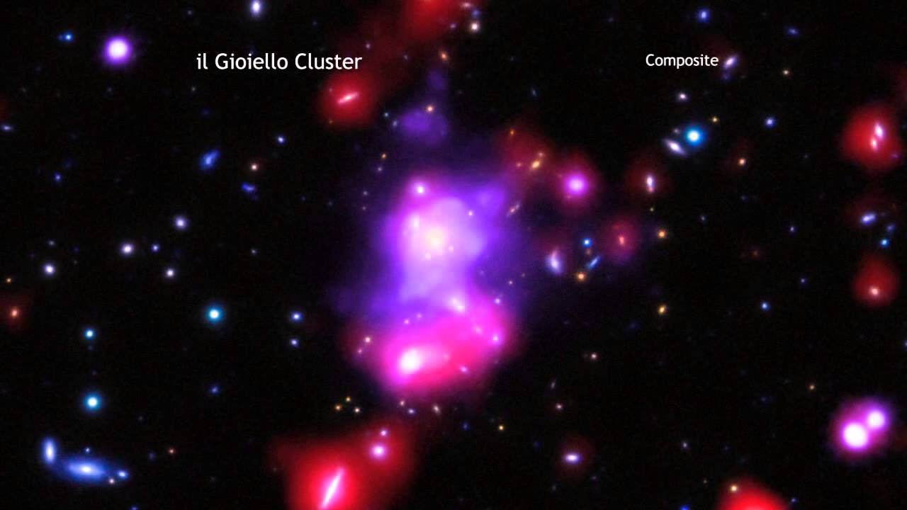 A Tour of il Gioiello Cluster
