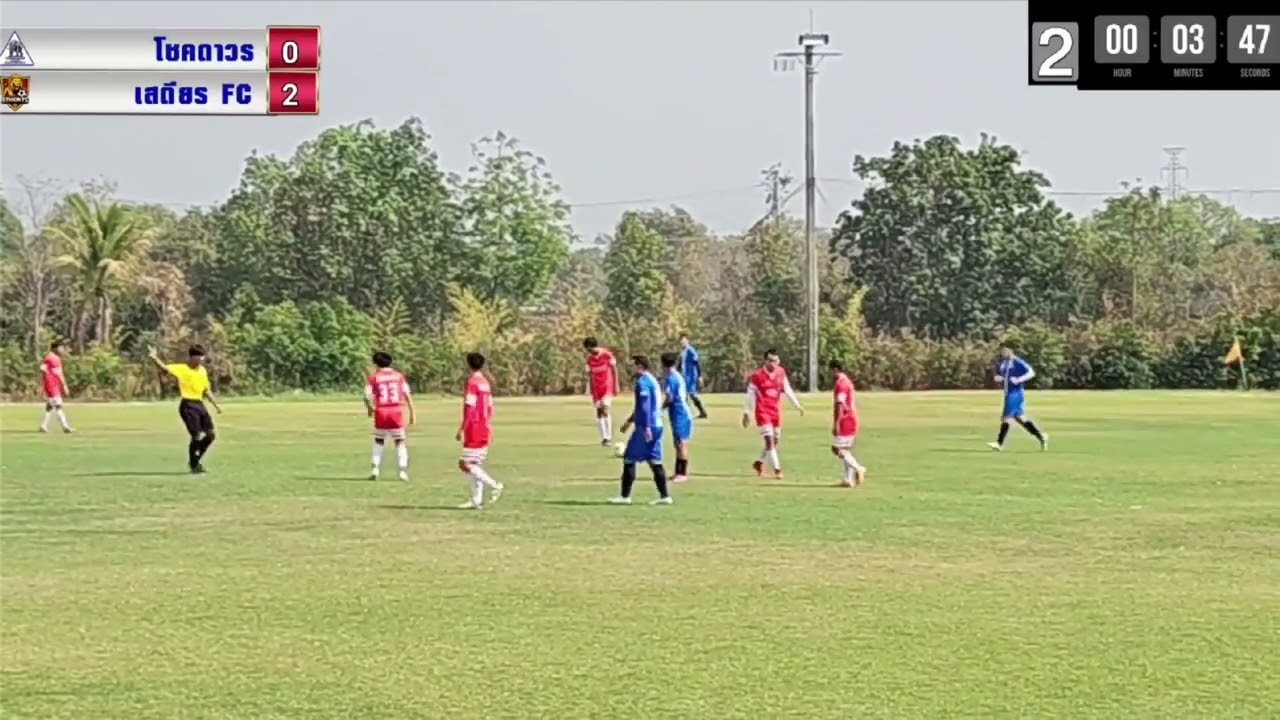 Weerayut vs โชคถาวร 08/02/2026