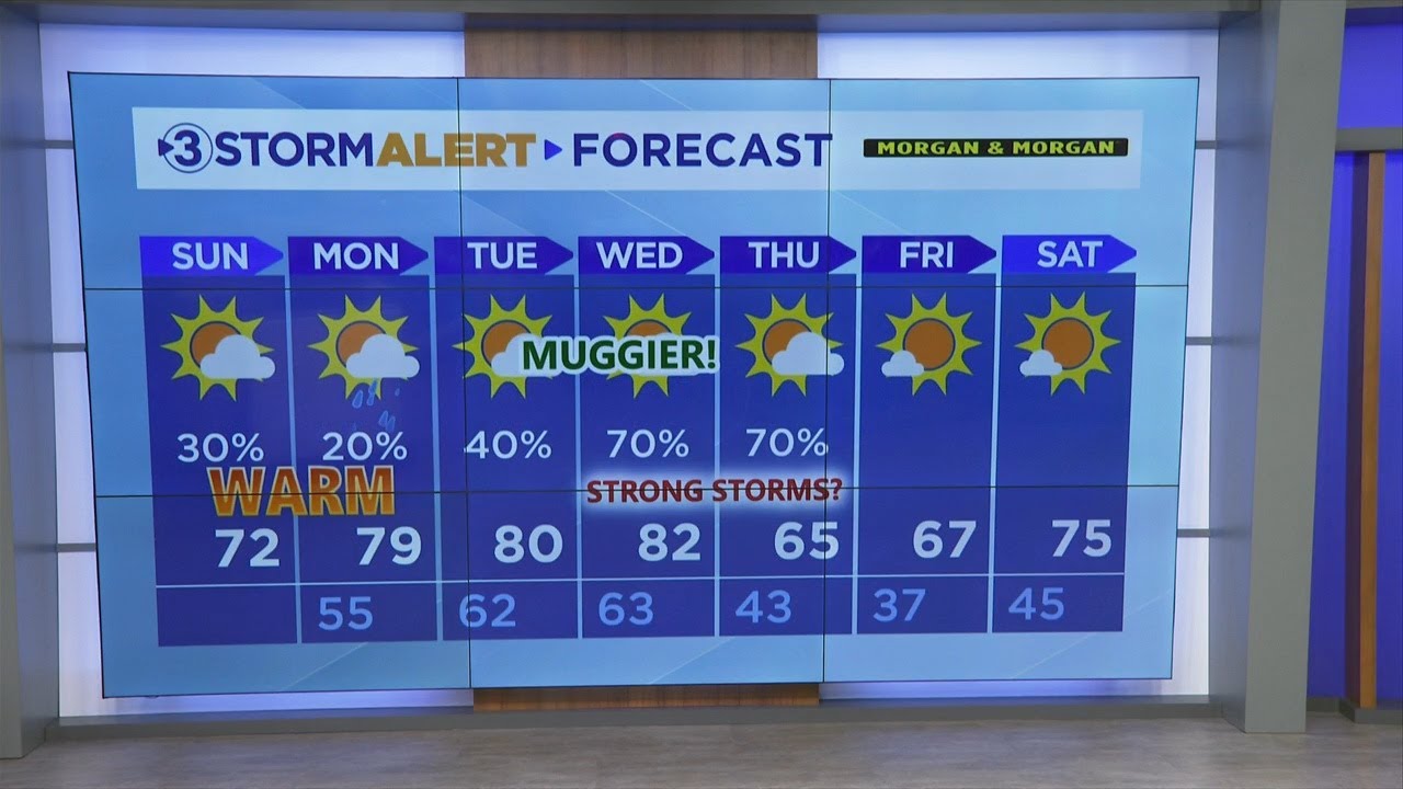 Hannah Skye's Sunday evening weather