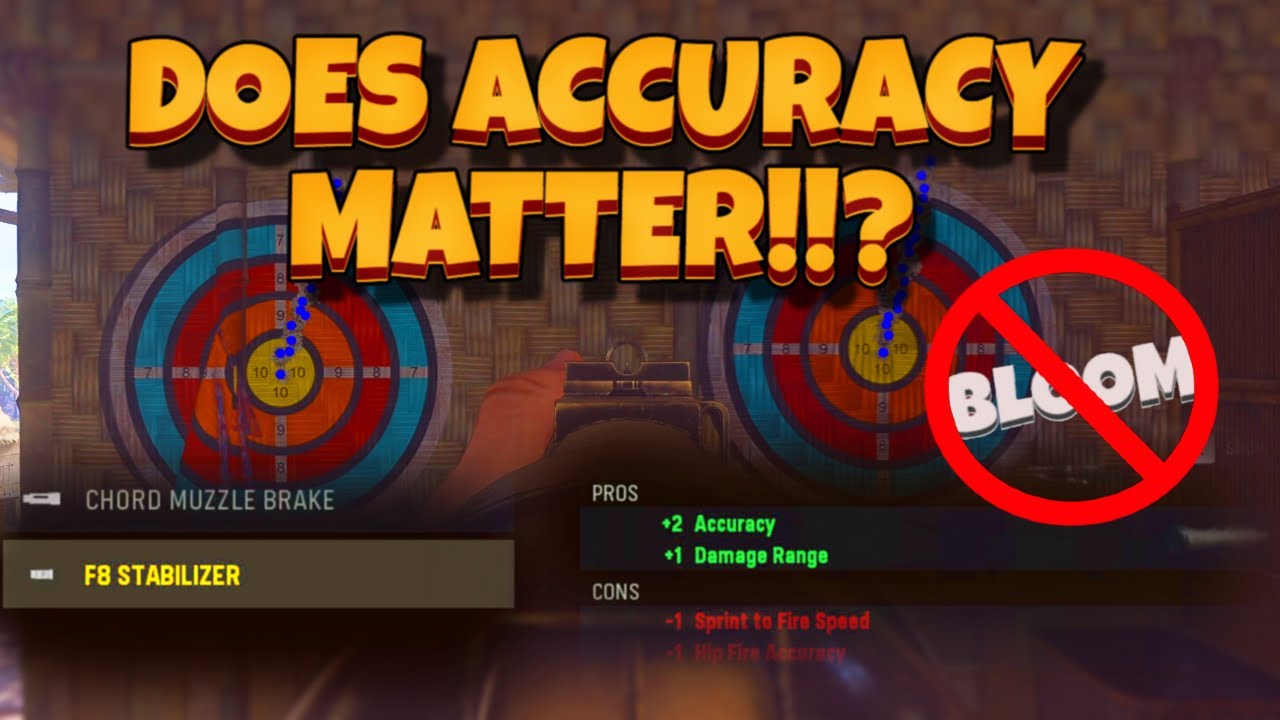BLOOM is officially GONE. Does ACCURACY still matter!!?[WARZONE CALDERA PACIFIC]