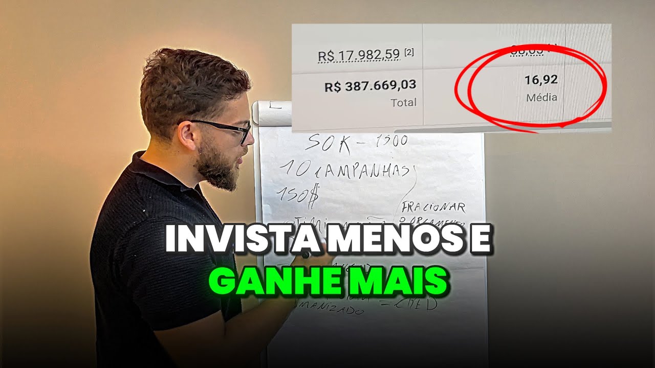Como aumentar o ROAS de Forma Avan&ccedil;ada e ter muito ROI