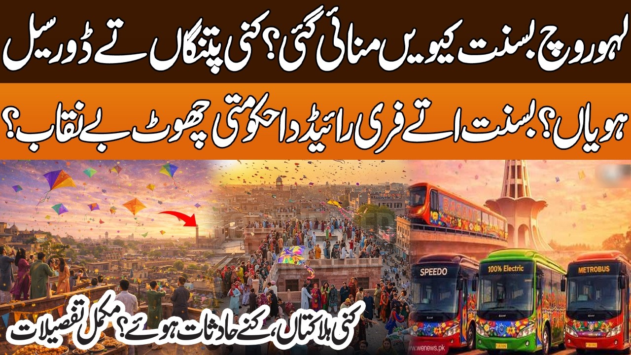 How was Basant celebrated in Lahore, how many kites and spools were sold, free-ride exposed
