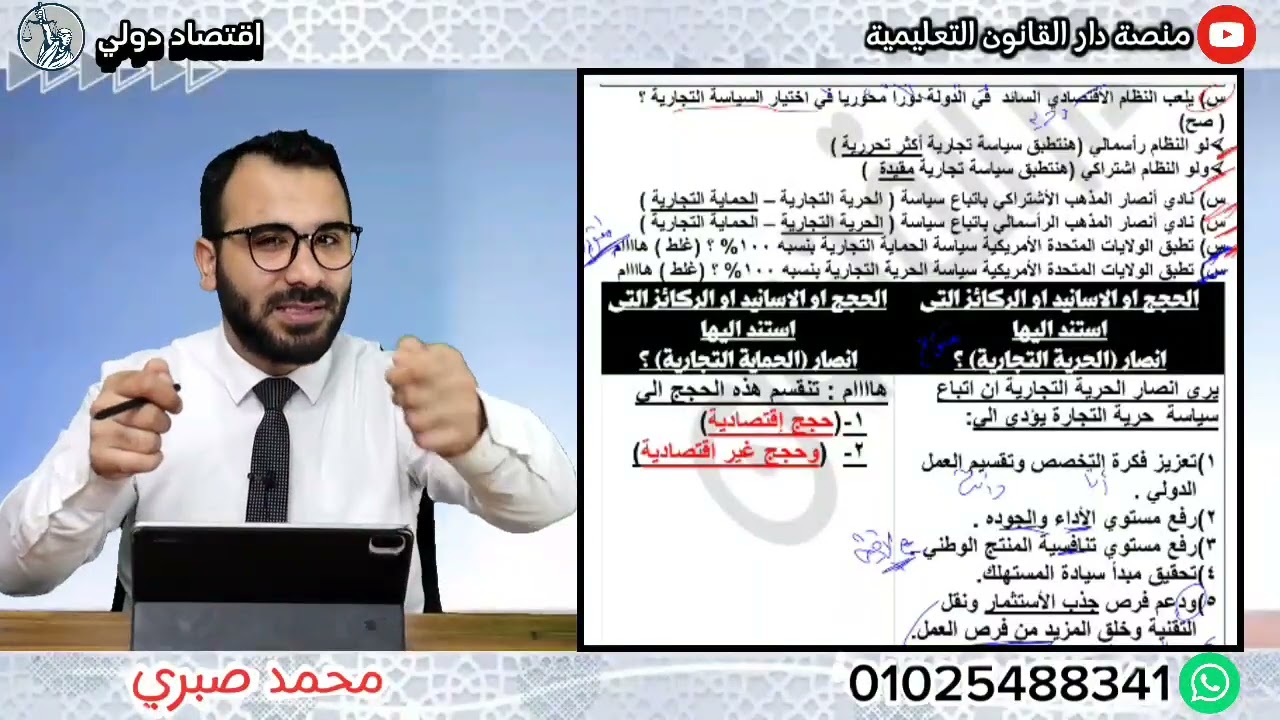 شرح مادة الاقتصاد الدولي (المحاضرة رقم 10) -شرح انواع السياسات التجارية