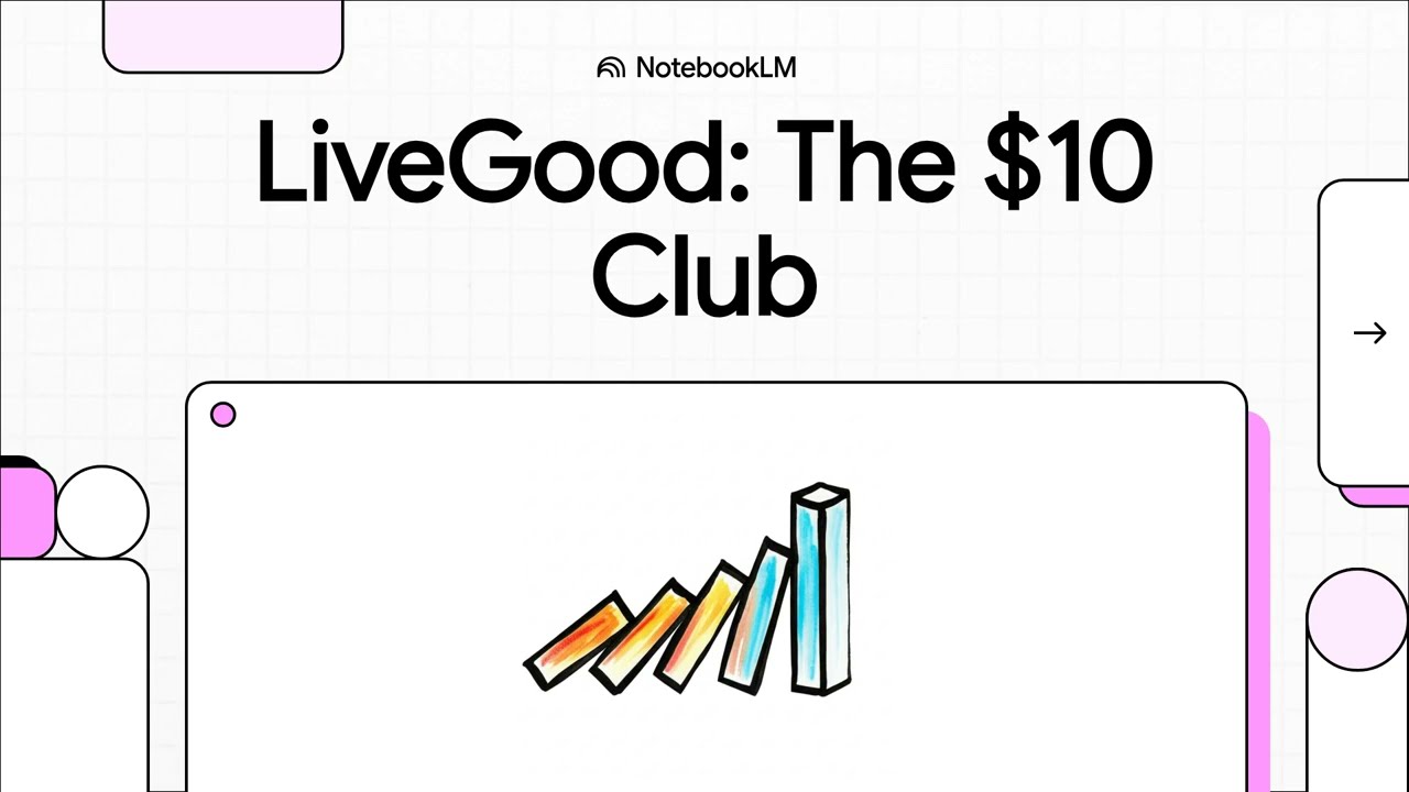 LiveGood the $10 Club Membership that has changed everything in network marketing