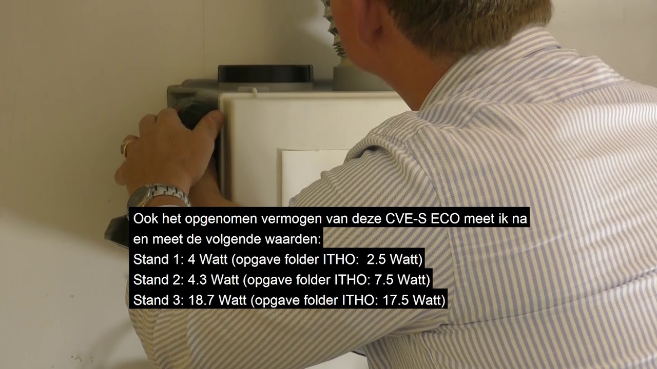 Besparing ITHO Daalderop Centrale Ventilatie Eenheid CVE ECO RFT 80% lager dan voorgespiegeld