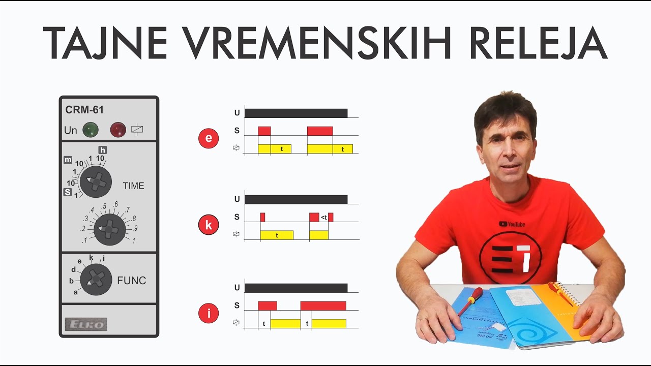 TAJNE VREMENSKIH RELEJA | Secrets of Time relays