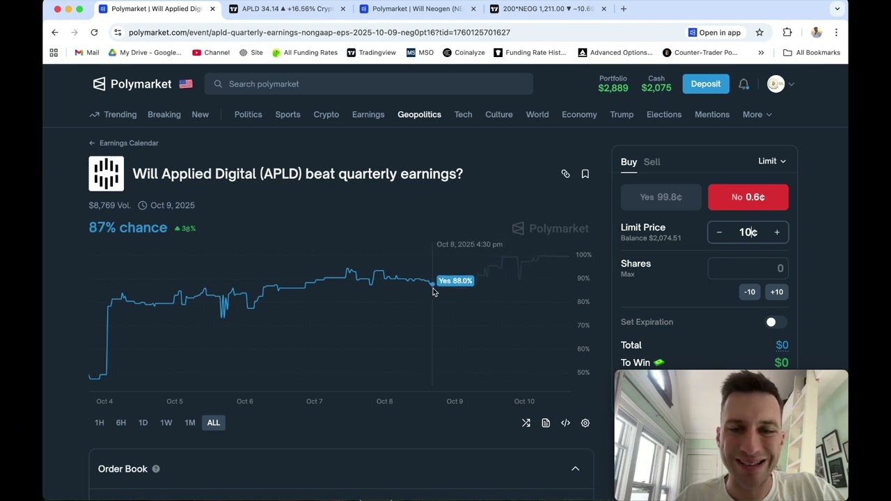 Арбитраж доходов Polymarket!
