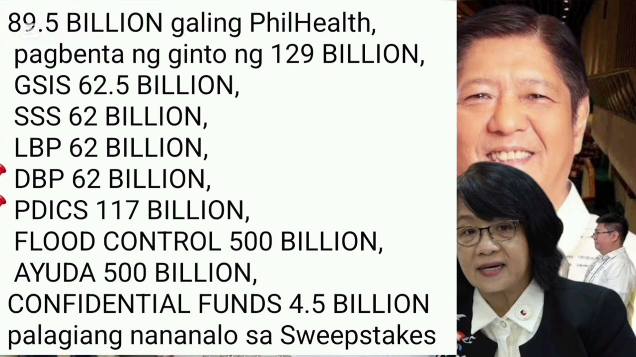 5 EBIDENSIYA PARA MA-IMPEACH SI BBM HAWAK NI VP SARA DUTERTE.