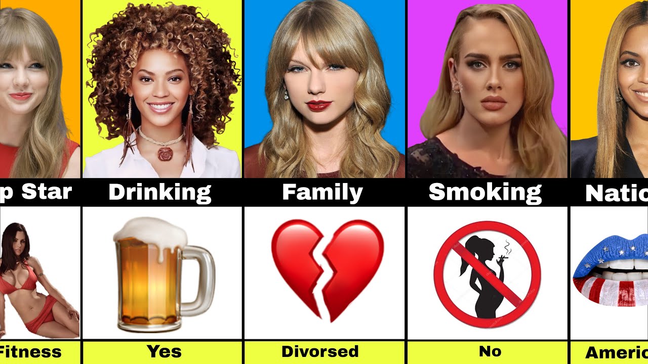 Taylor Swift vs Adele vs Beyoncé — Who Truly Rules Music? 👑🎤