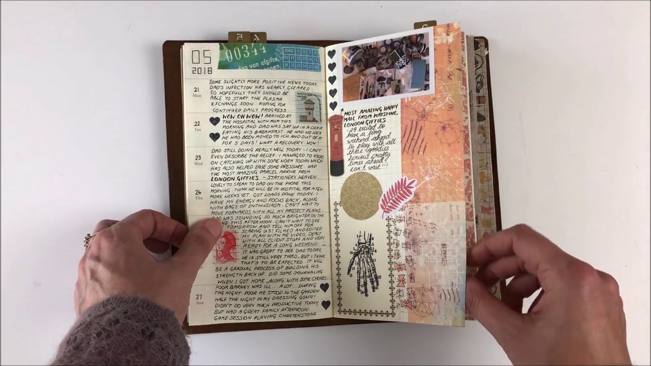 TRAVELERS NOTEBOOK | Flip Through | June 2018