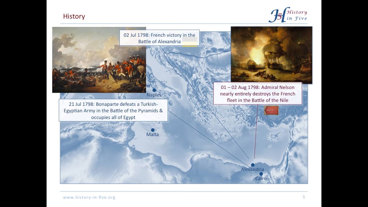 Napoleon's Egyptian Campaign (1798-1801)