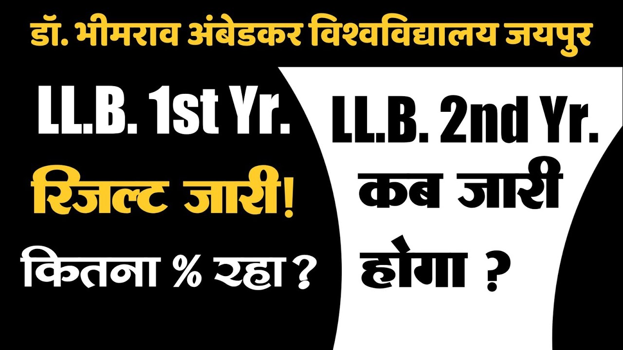 LLB 1st Yr. Result Declared 2022 | ALU Jaipur | AshokJangirLLB