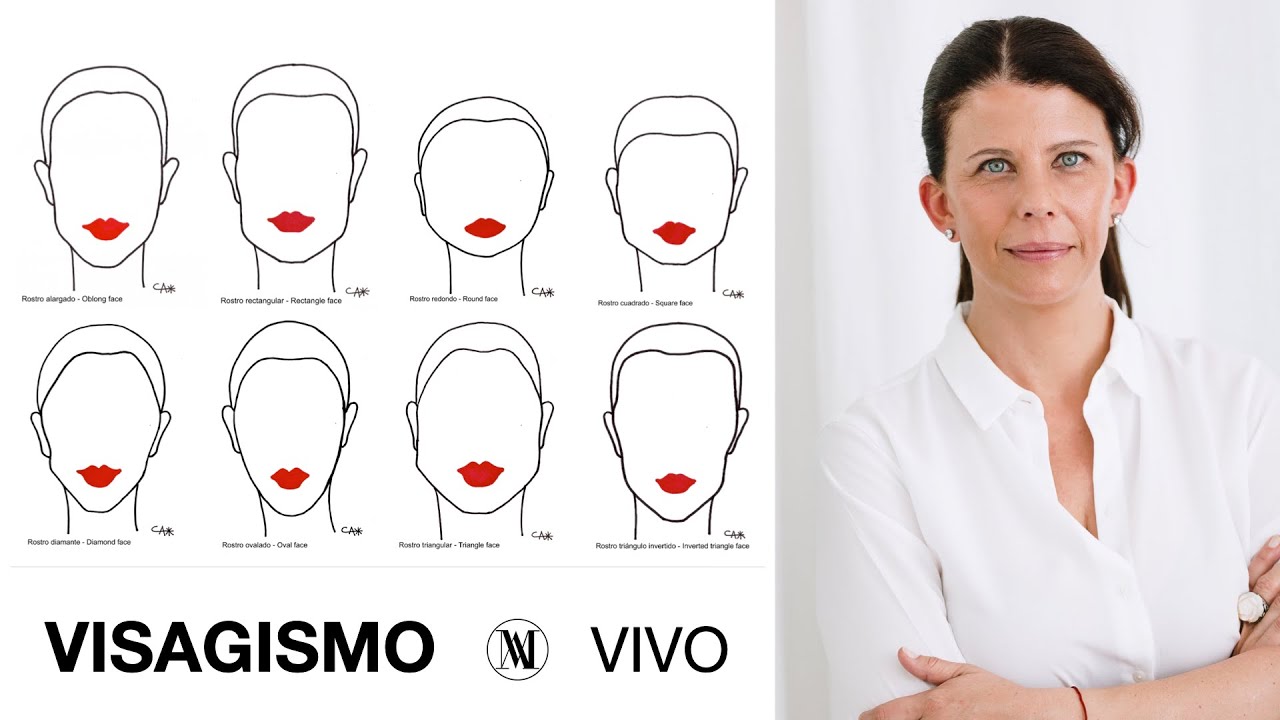 Visagismo. Cómo interpretar y elegir lo que armoniza tu rostro naturalmente