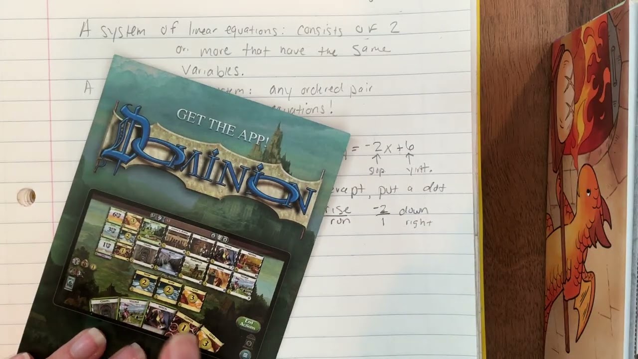 Systems by Graphing 