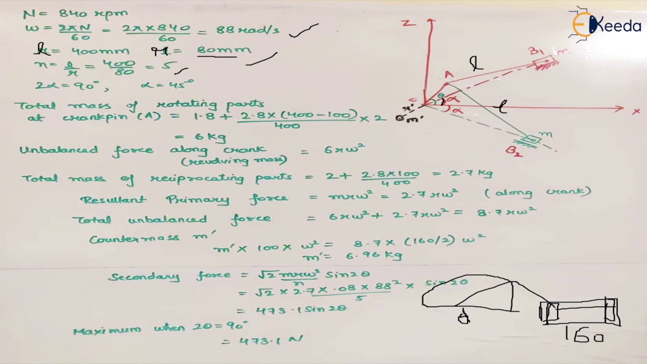 Balancing of V Engines Numerical 2 - Balancing in Dynamics of Machinery - Dynamics of Machinery