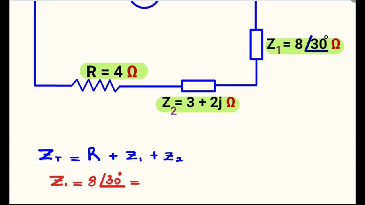 N4 Electrotechnics: Impedance & Reactatance calculations Industrial Electronics polar & rectangular.
