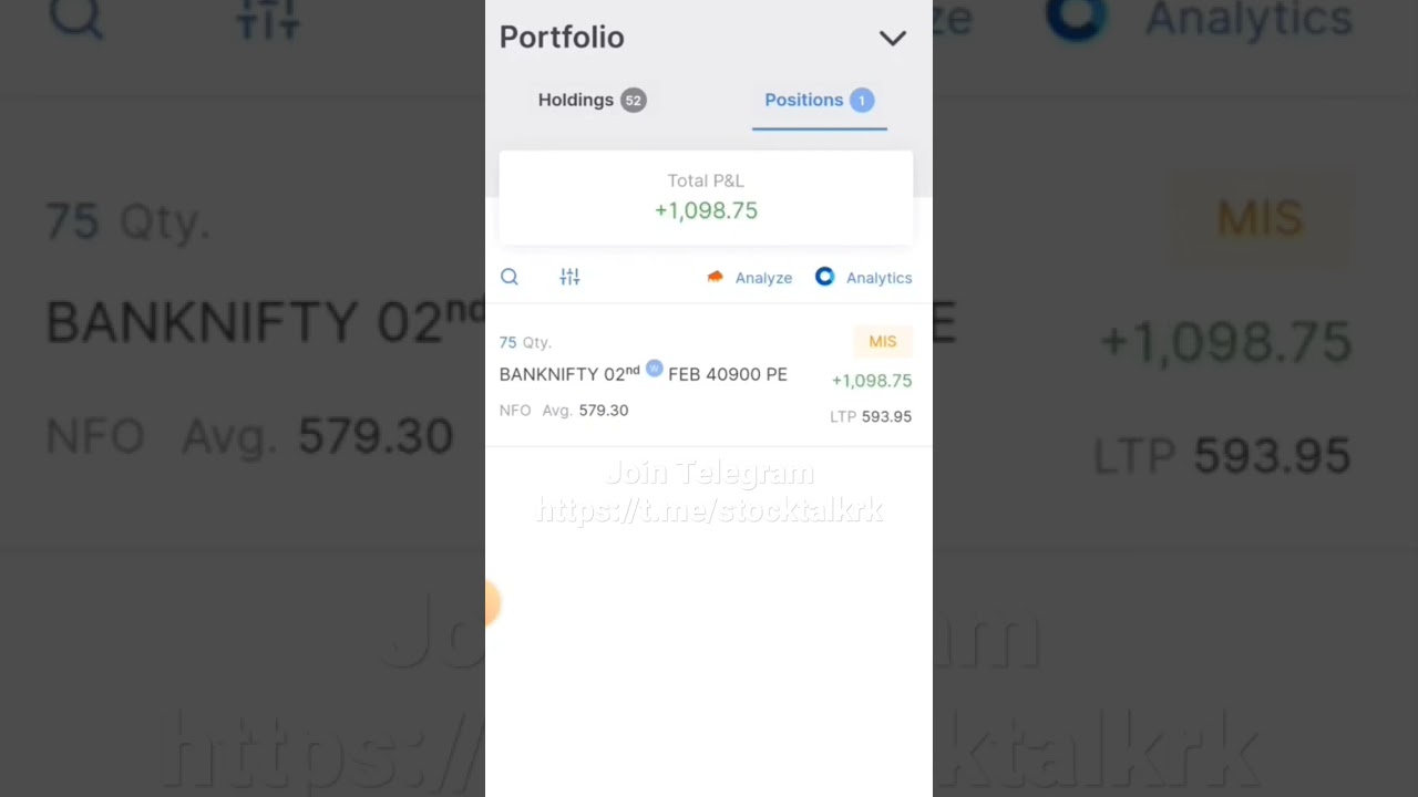live Trading 2000+ booked😍😍 | RKstocktalk | 