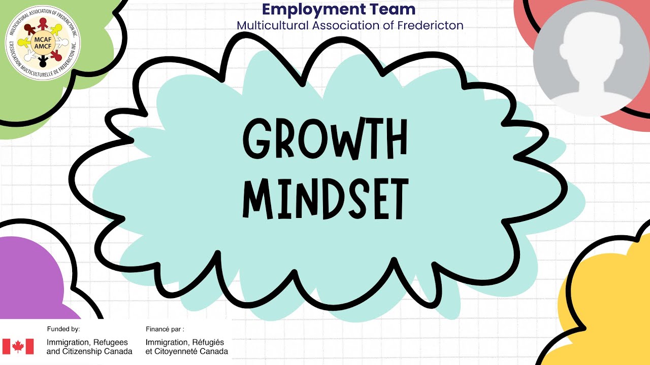 Growth Mindset Presentation